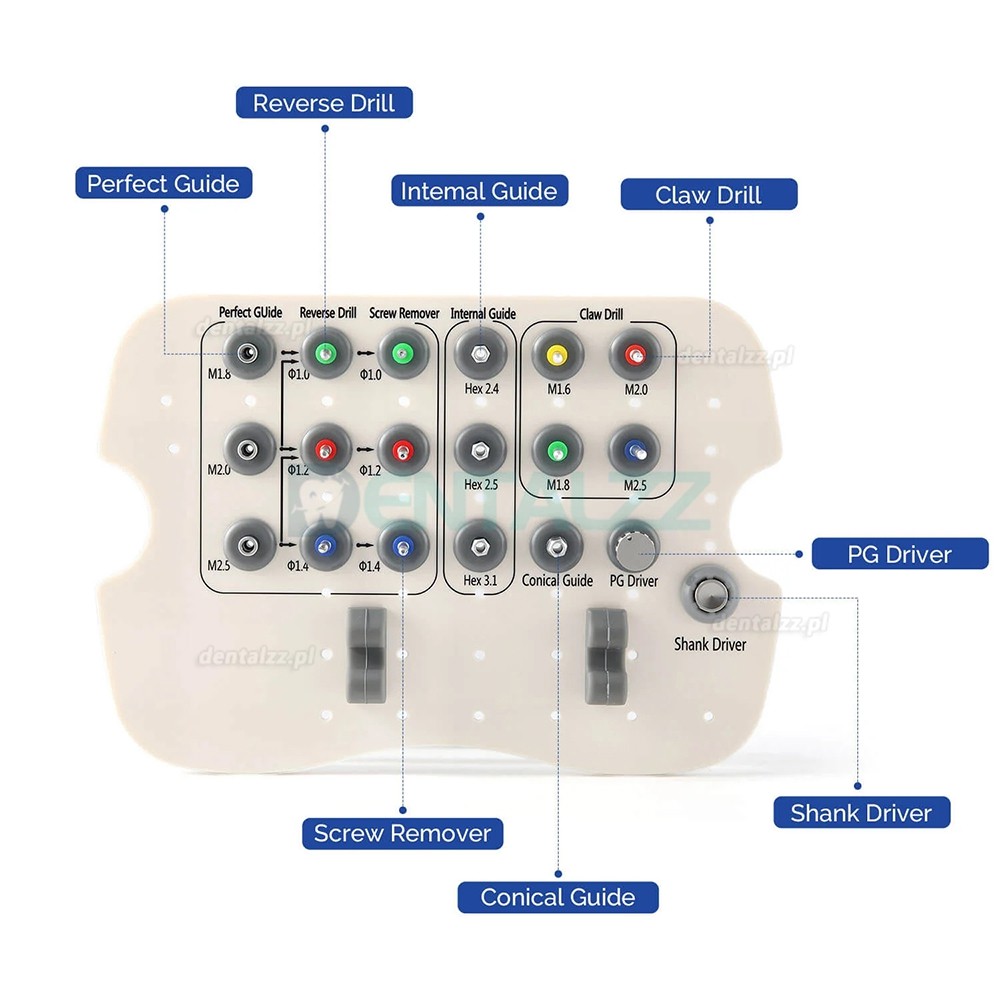 Uniwersalny Zestaw do Usuwania Śrub Implantologicznych Ekstraktor Śrub